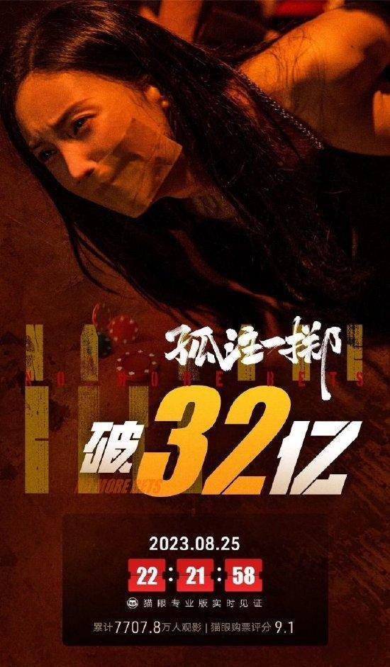 电影《孤注一掷》上映18天 总票房破32亿