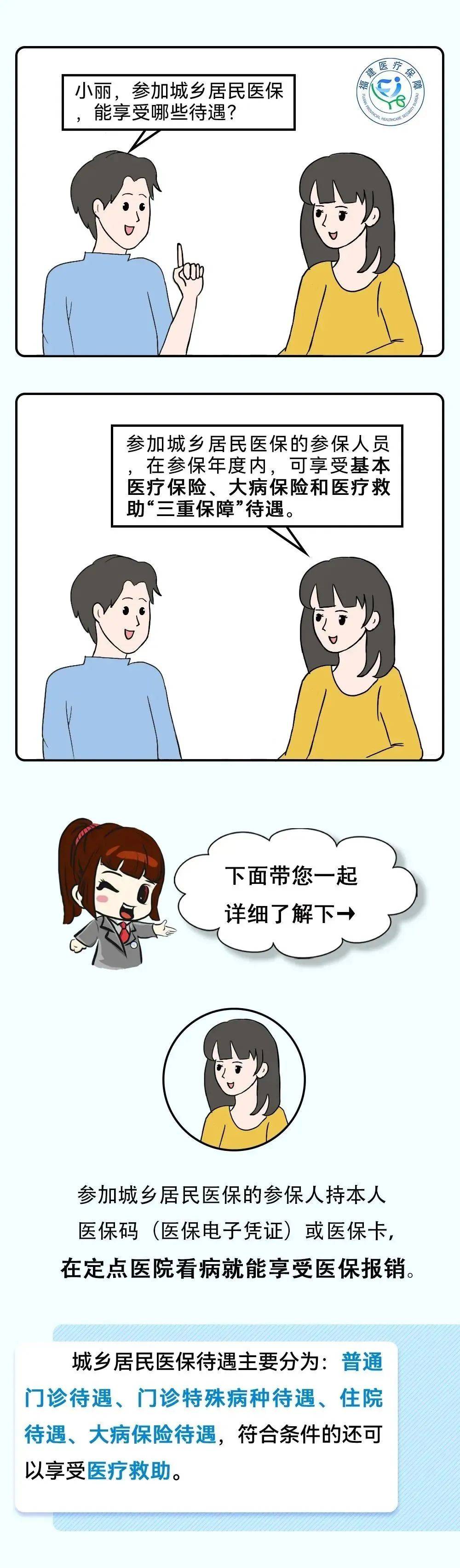 参加城乡居民医保，能享受哪些待遇？