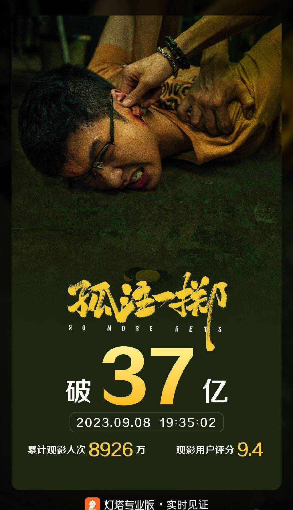 《孤注一掷》票房破37亿 暂列中国电影票房总榜第11位