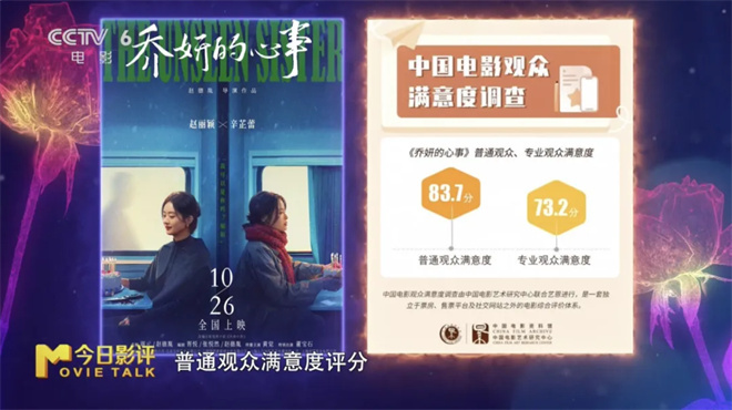 《乔妍的心事》中主演表演如何？中戏教授这样说