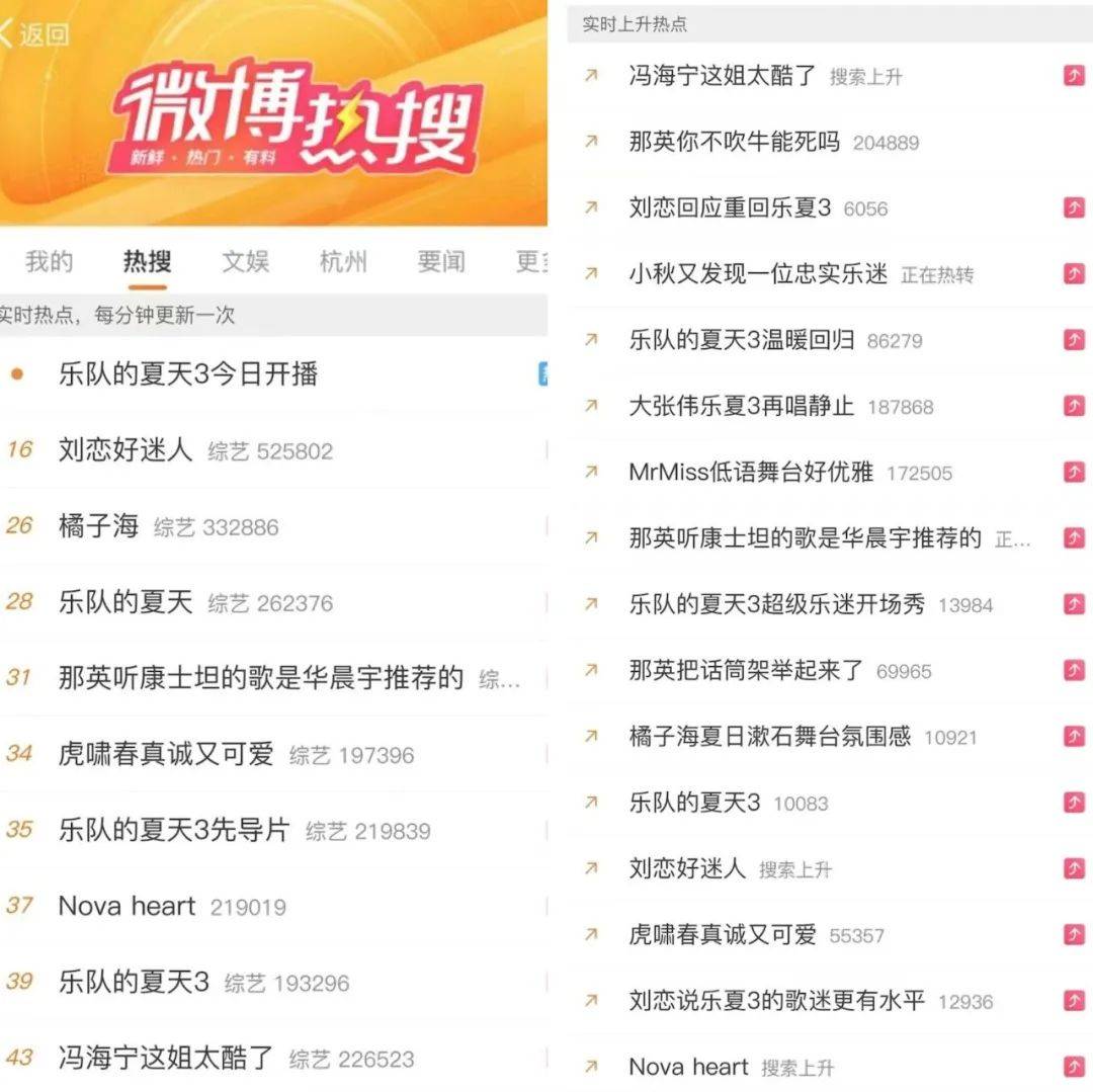 原创            三年后我们为什么仍然爱《乐夏》？