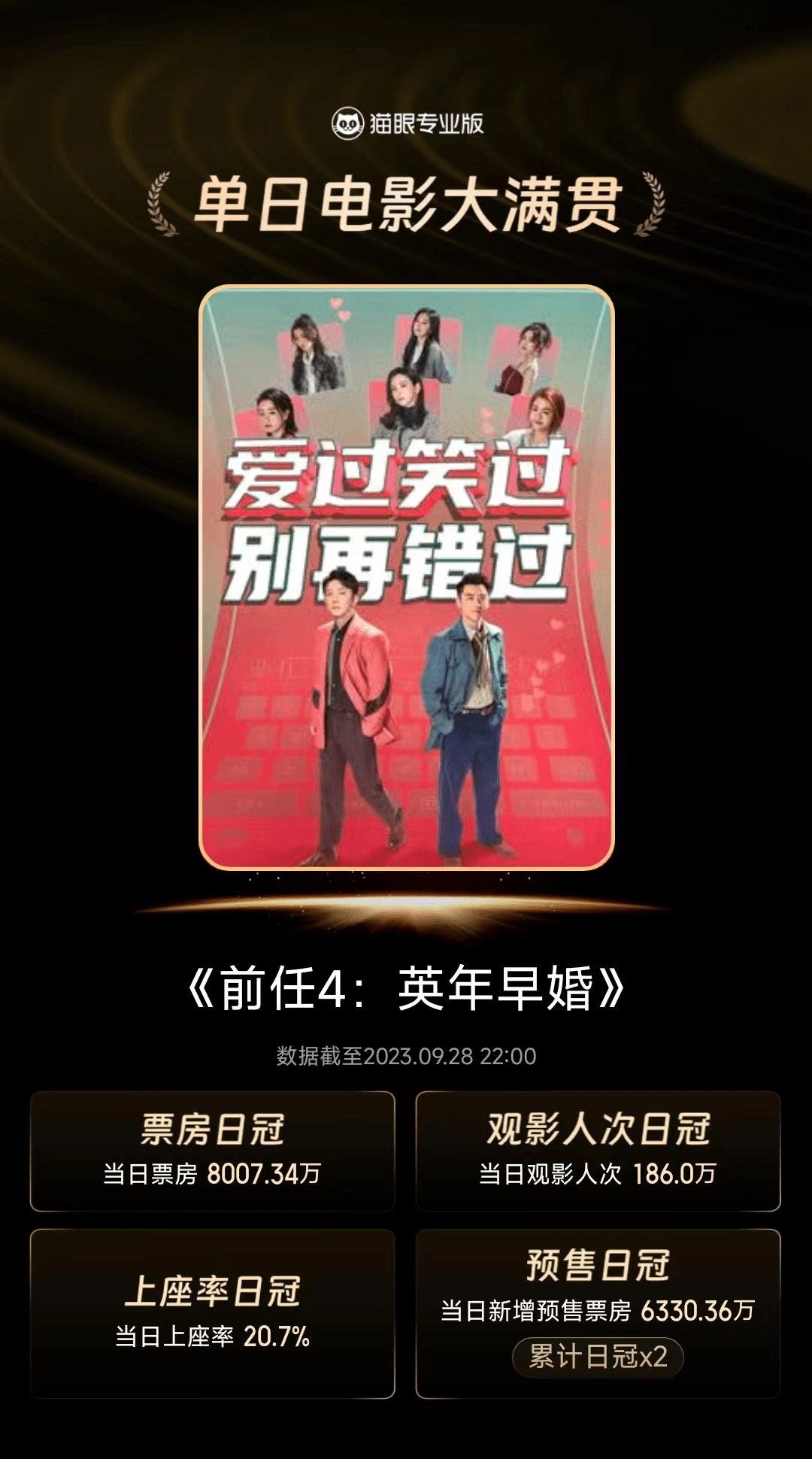 对话《前任4》主创 韩庚郑恺于文文走心解读角色
