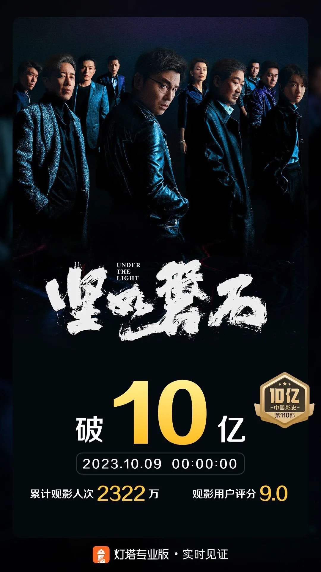 电影《坚如磐石》票房破10亿 成国庆档票房冠军