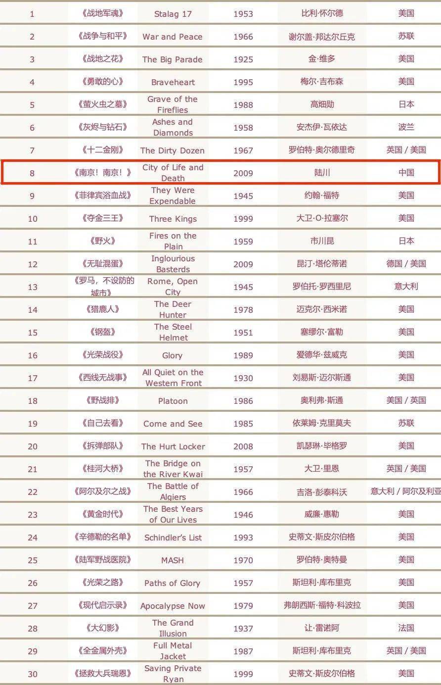 被骂14年，这国产片居然在外网火了