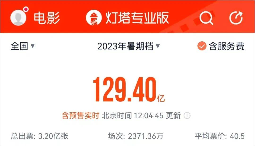 原创            暑期最强爽片，119分钟全是高潮！