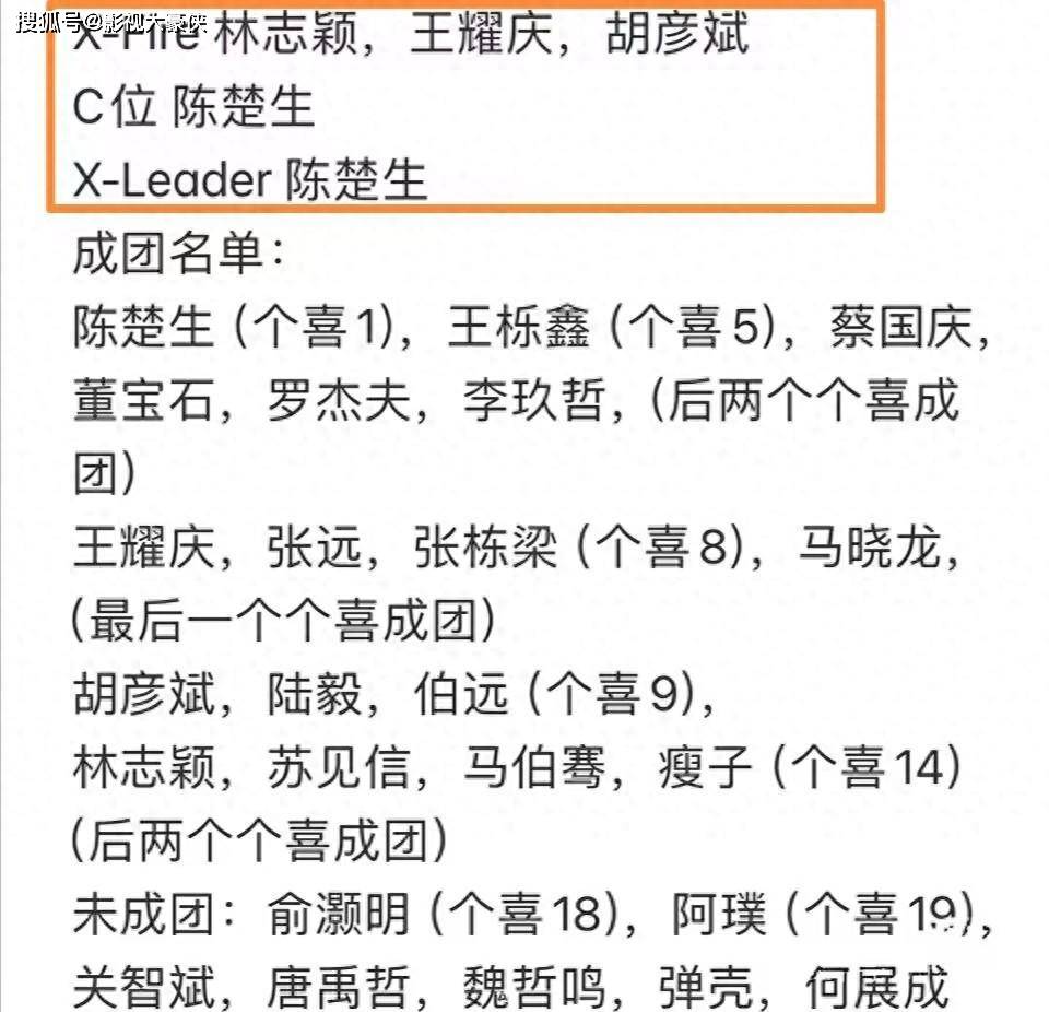 《披荆斩棘3》收官，陈楚生夺冠惹争议，林志颖第二胡彦斌第三