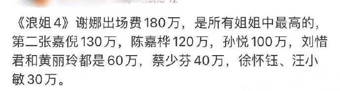 网友曝《乘风2023》嘉宾出场费名单，谢娜180万位列第一