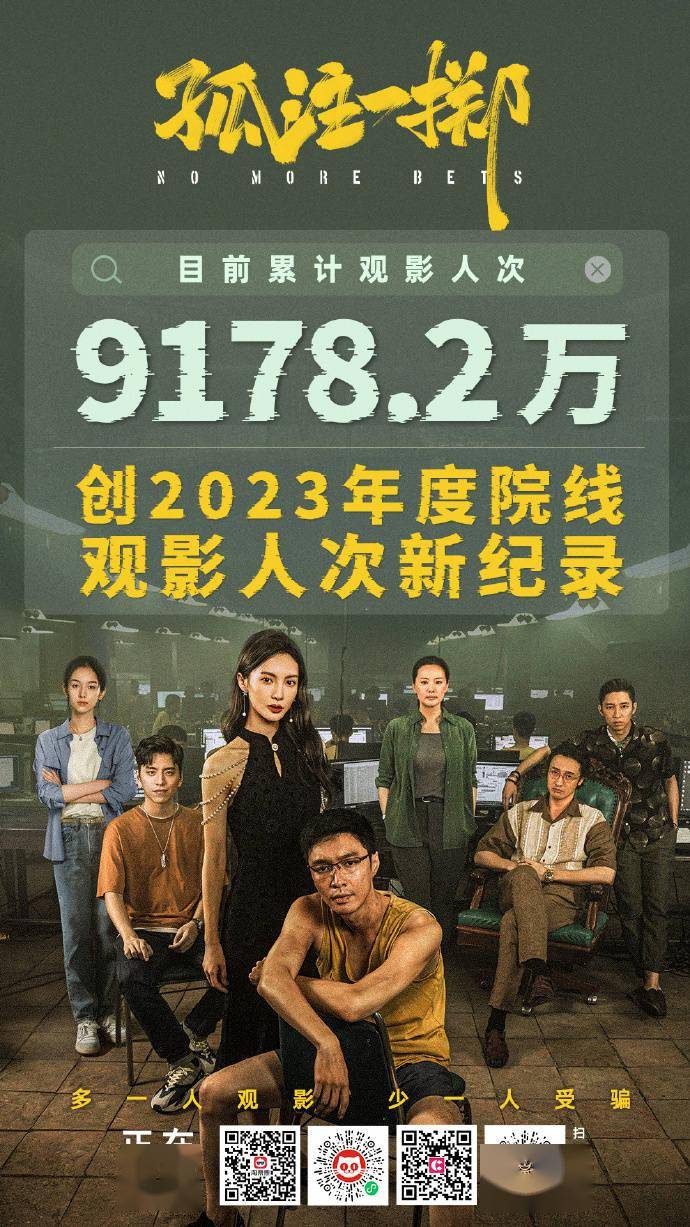 《孤注一掷》成2023观影人次第一 总票房破38亿