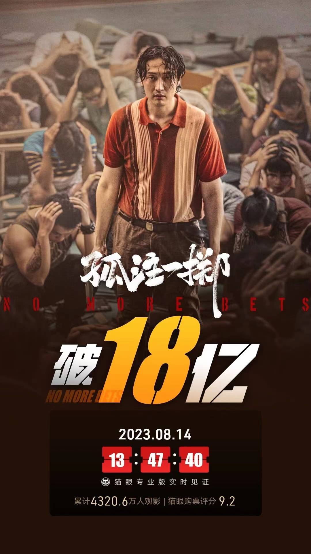 《孤注一掷》上映第7天累计票房破18亿 暂居2023内地电影票房榜第六位