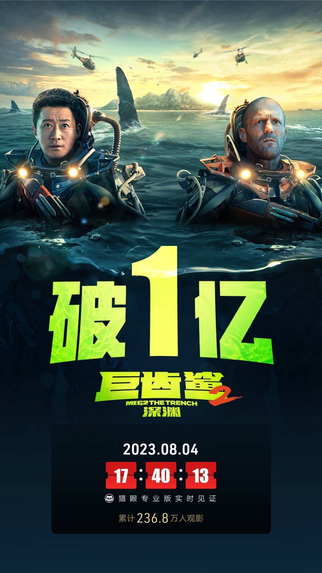 《巨齿鲨2：深渊》上映首日累计票房破亿 杰森·斯坦森吴京中外硬汉首次合作