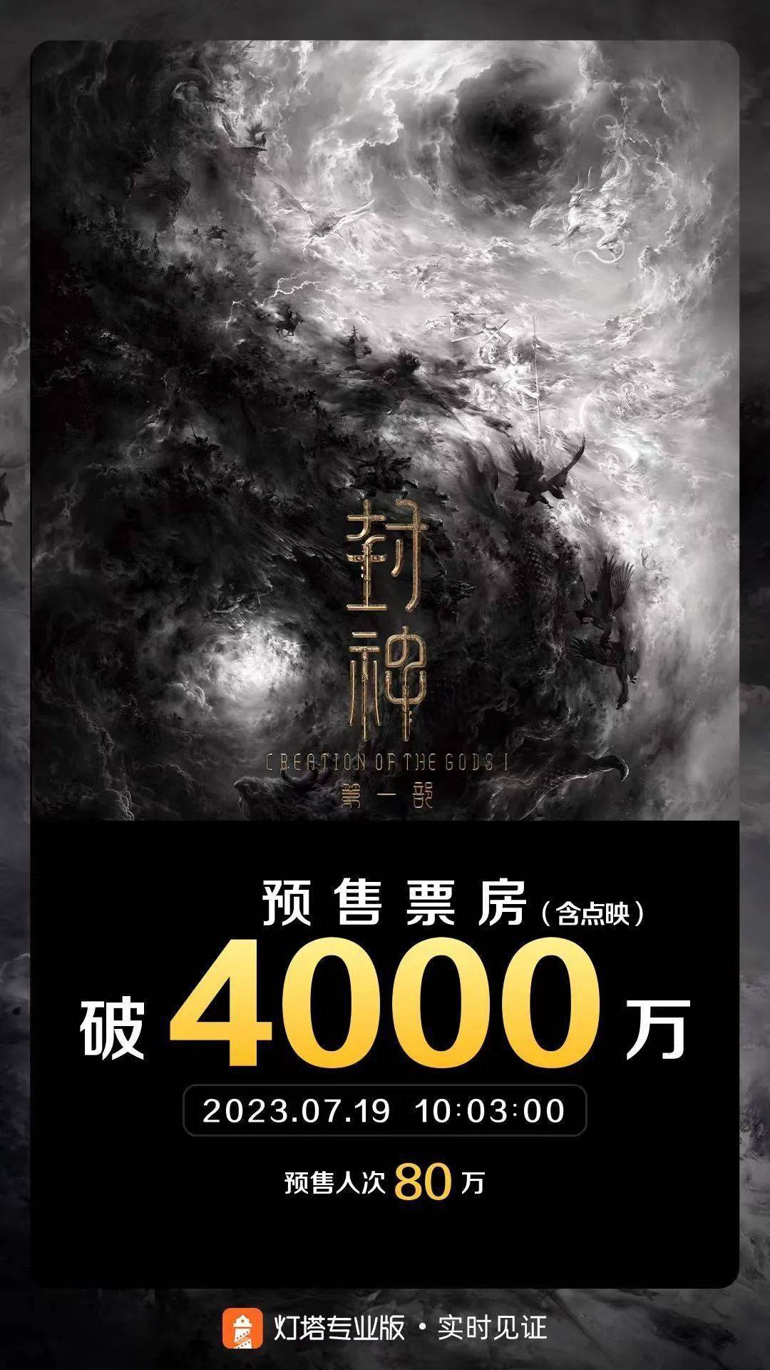 2023年7月总票房突破50亿；黄渤：希望有更多的观众回到电影院；第十二届中国电影史年会学术放映片单公布