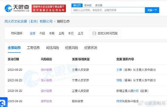 何炅退出与黄磊合伙公司 新增孙莉为公司监事