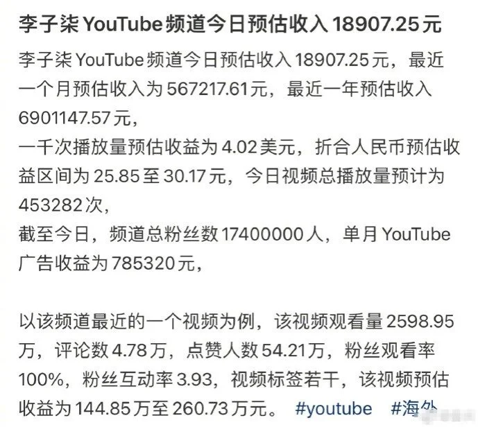 李子柒外网停更一年多 仍能月入56万元