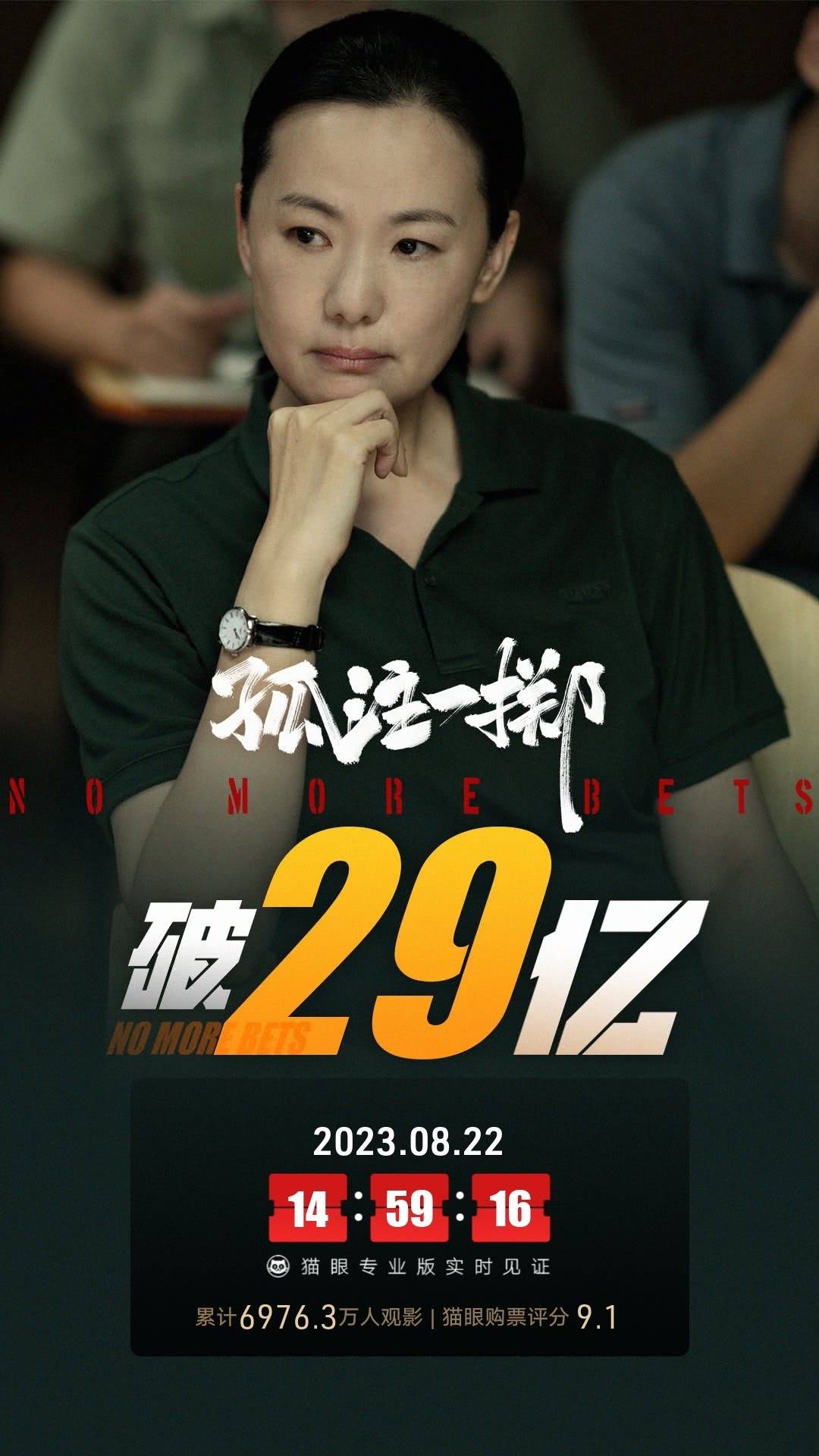 《孤注一掷》上映第15天累计票房破29亿 跻身中国影史票房总榜前二十