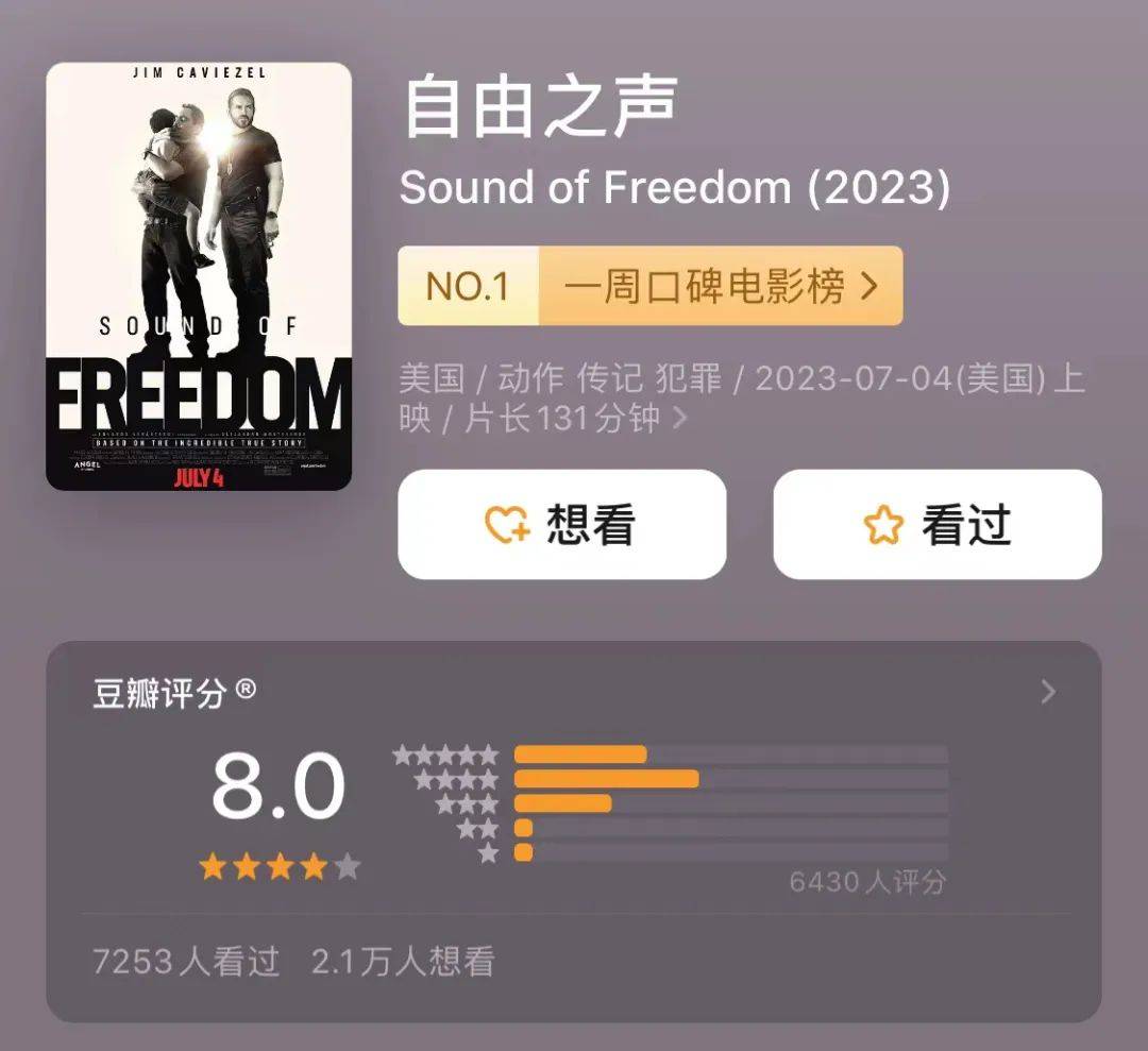 原创            豆瓣8.0，北美年度票房前十，引燃美国舆论大战的这片，值得一看吗？