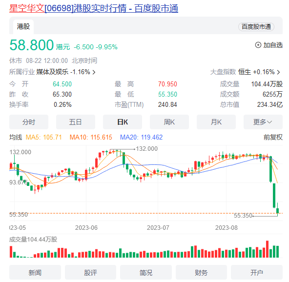 原创            中国好声音“暴雷”，涉及商标法、诈骗、税务、恐吓等问题！