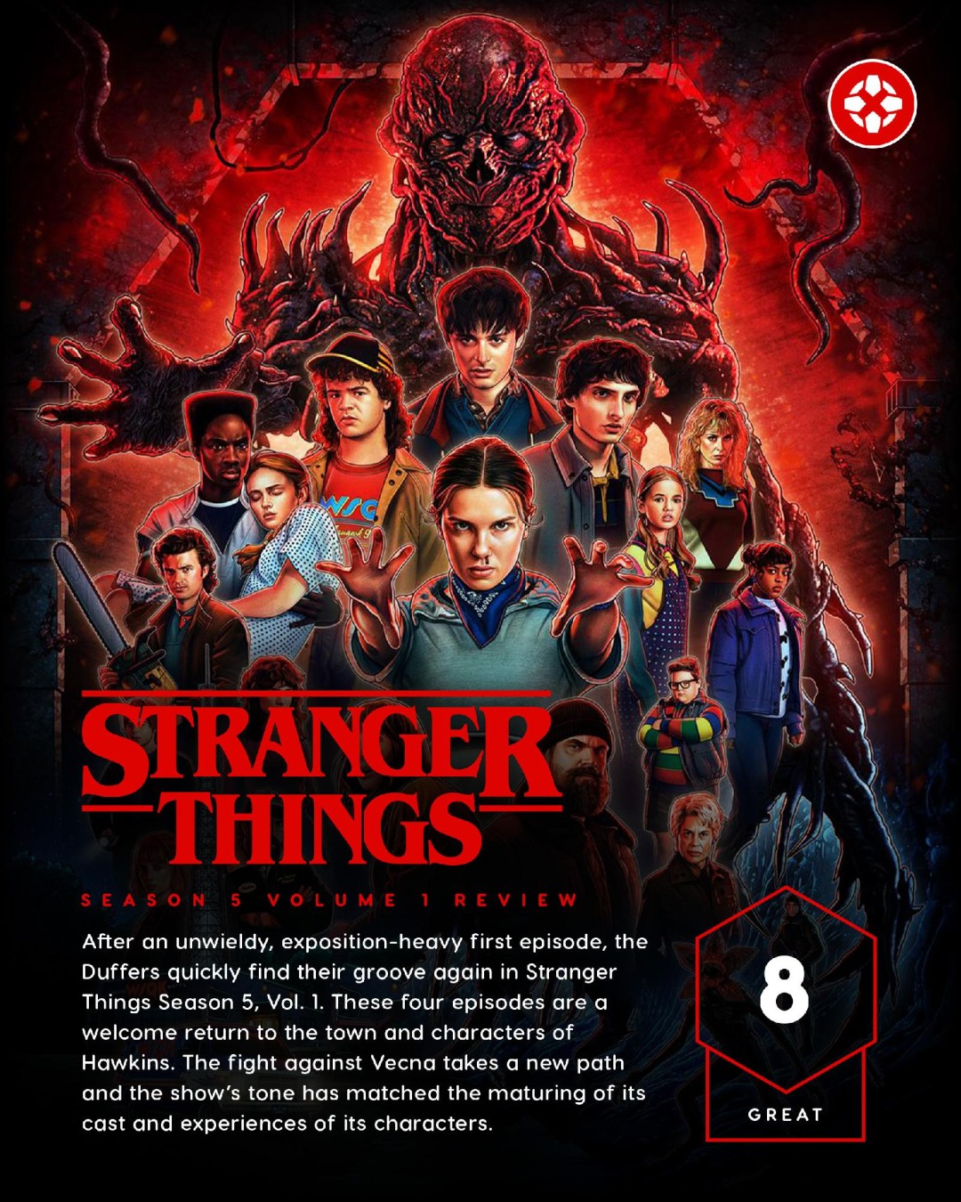 《怪奇物语》第五季现已开播 豆瓣开分9.6分