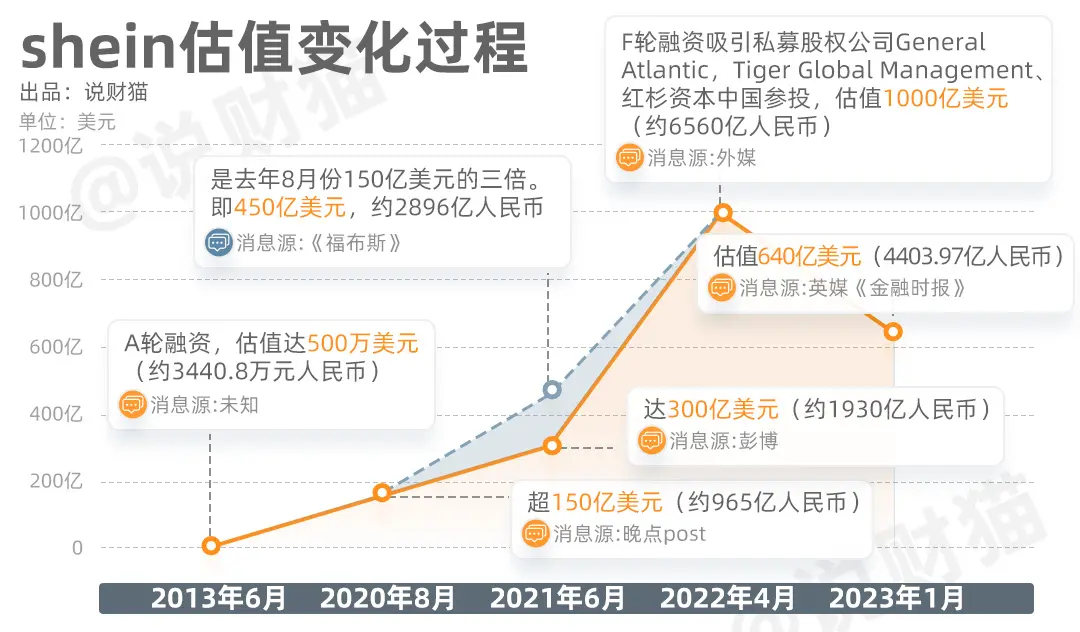收割万千女性身价500亿，闷声发大财的许富豪也悬了？