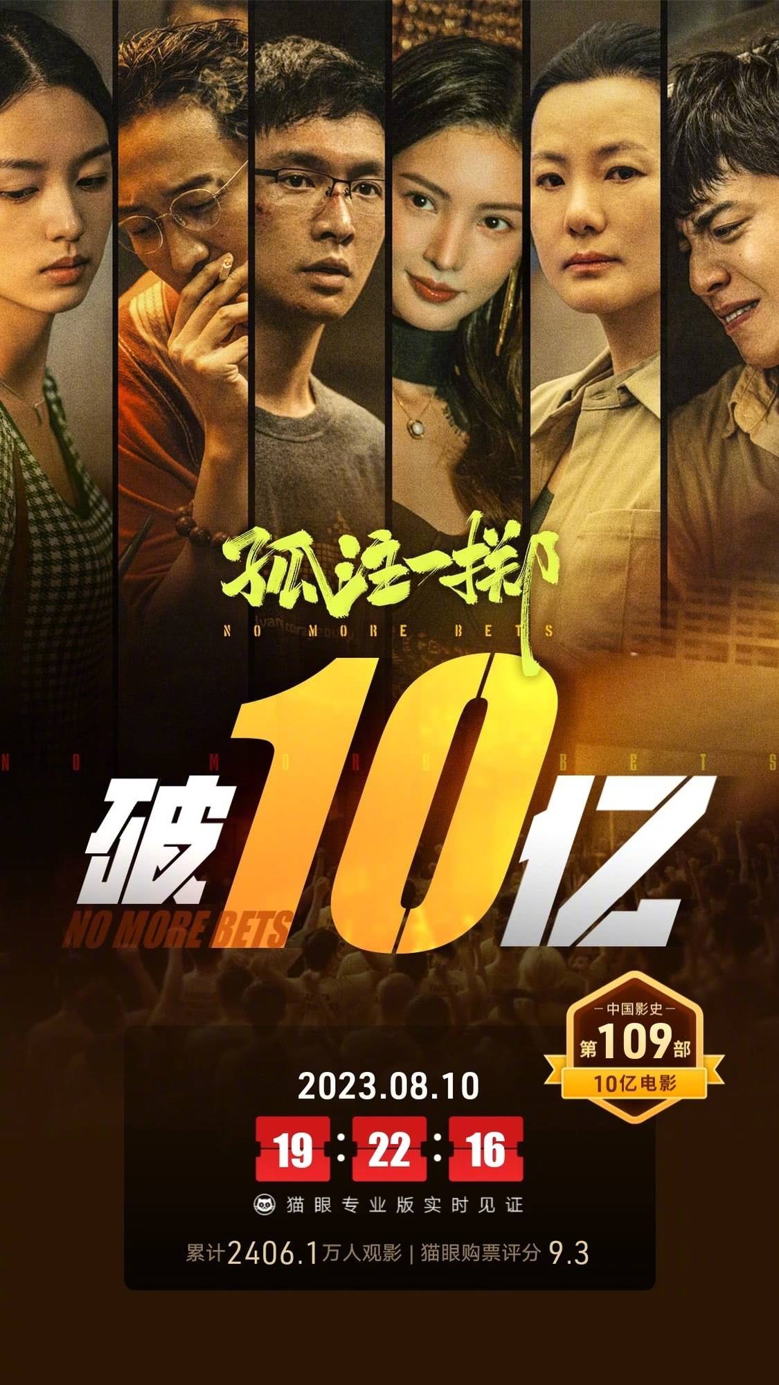 《孤注一掷》上映第三天累计票房破10亿 跻身2023年度内地电影票房榜第九位