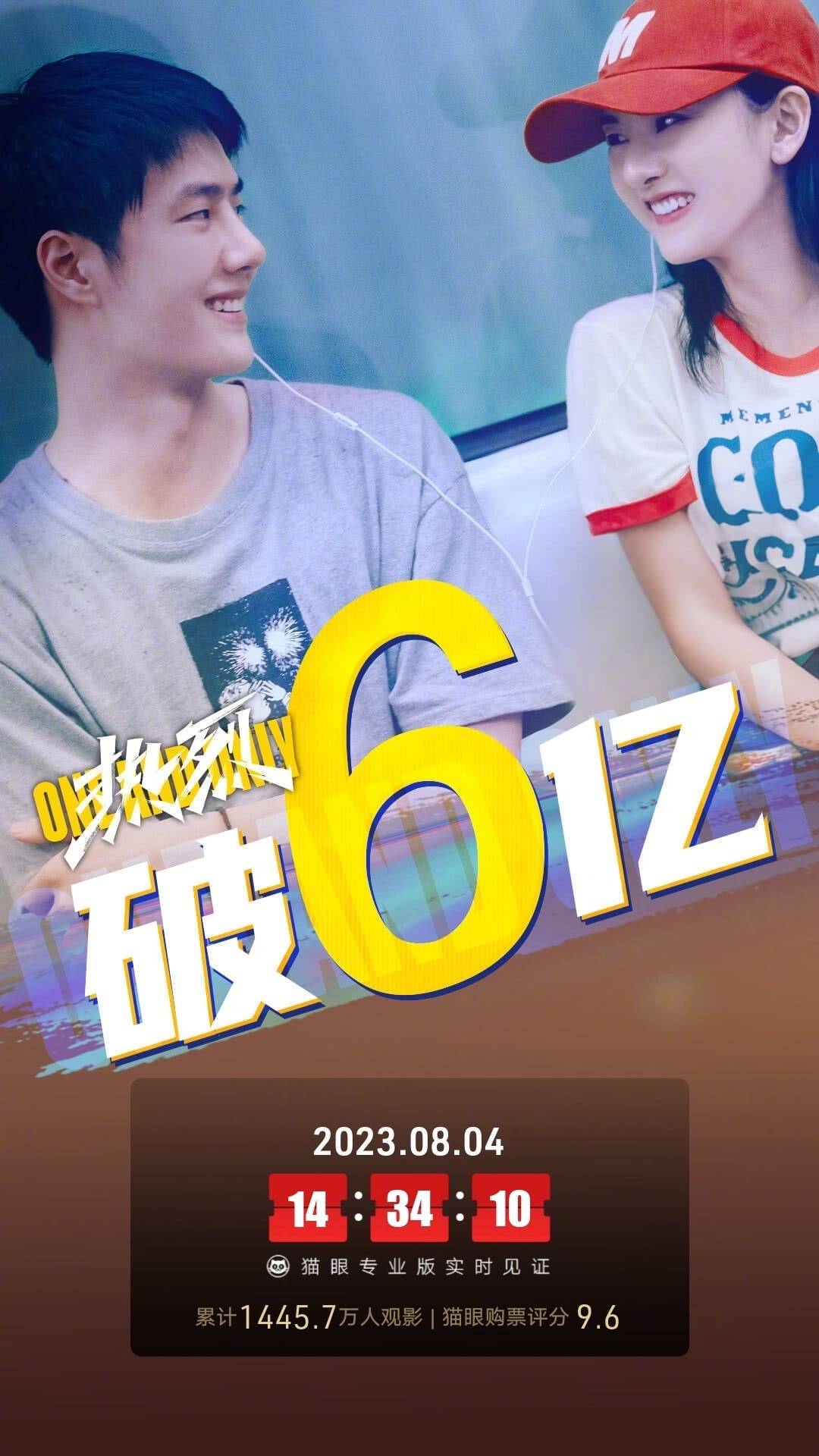 黄渤王一博主演电影《热烈》上映第8天累计票房破6亿 累计观影人次1445.7万