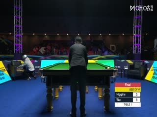 2025斯诺克国际锦标赛决赛第二阶段 吴宜泽10-6希金斯 20251109